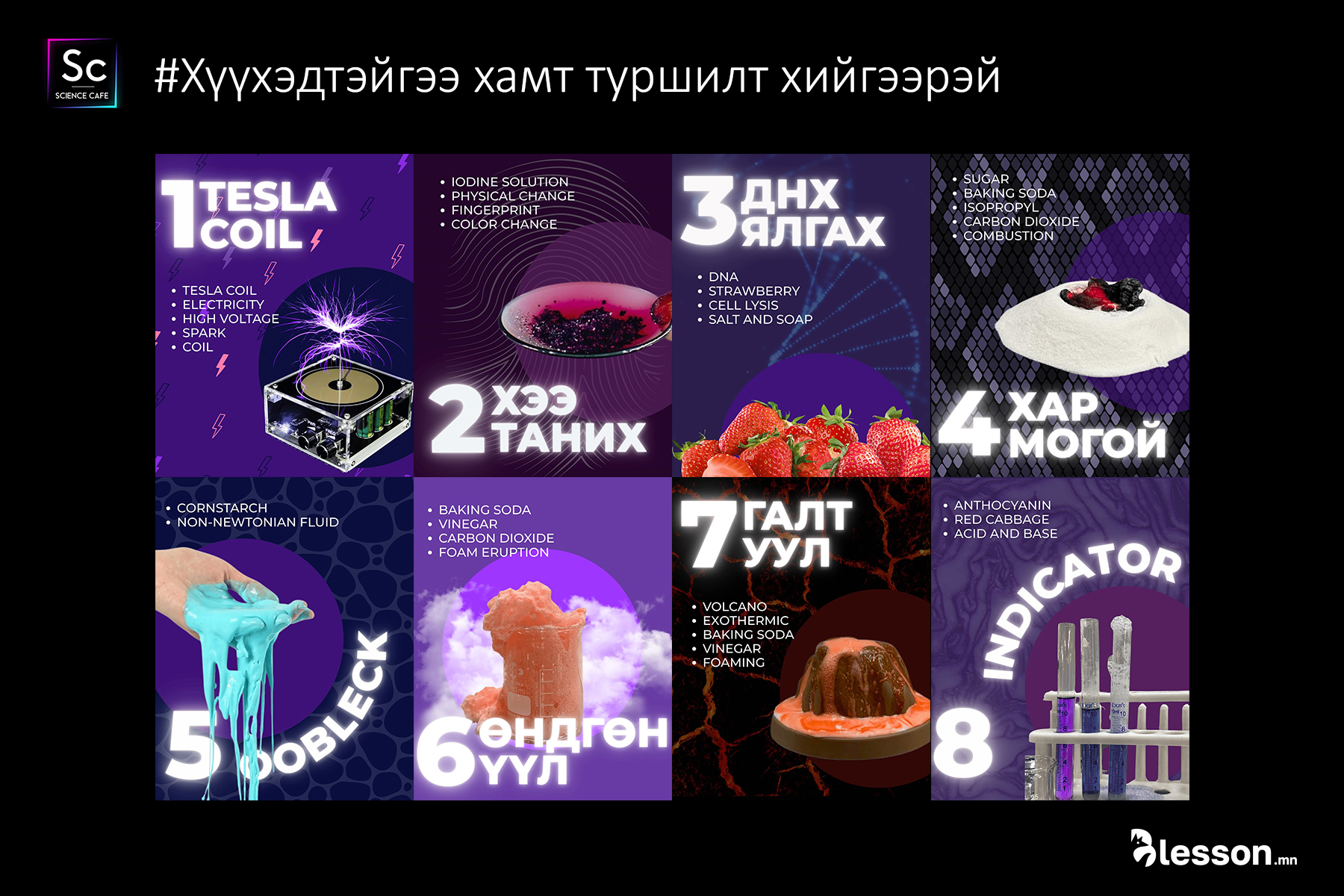 Хамтдаа туршилт хийх үү