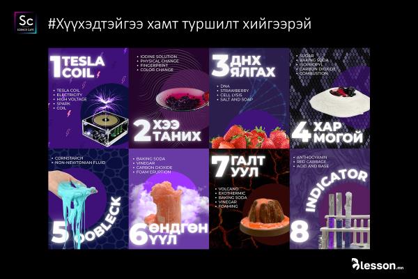 Хамтдаа туршилт хийх үү