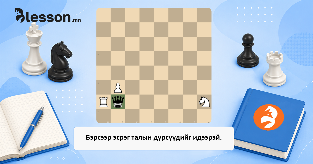 Шатрын идэх дасгал